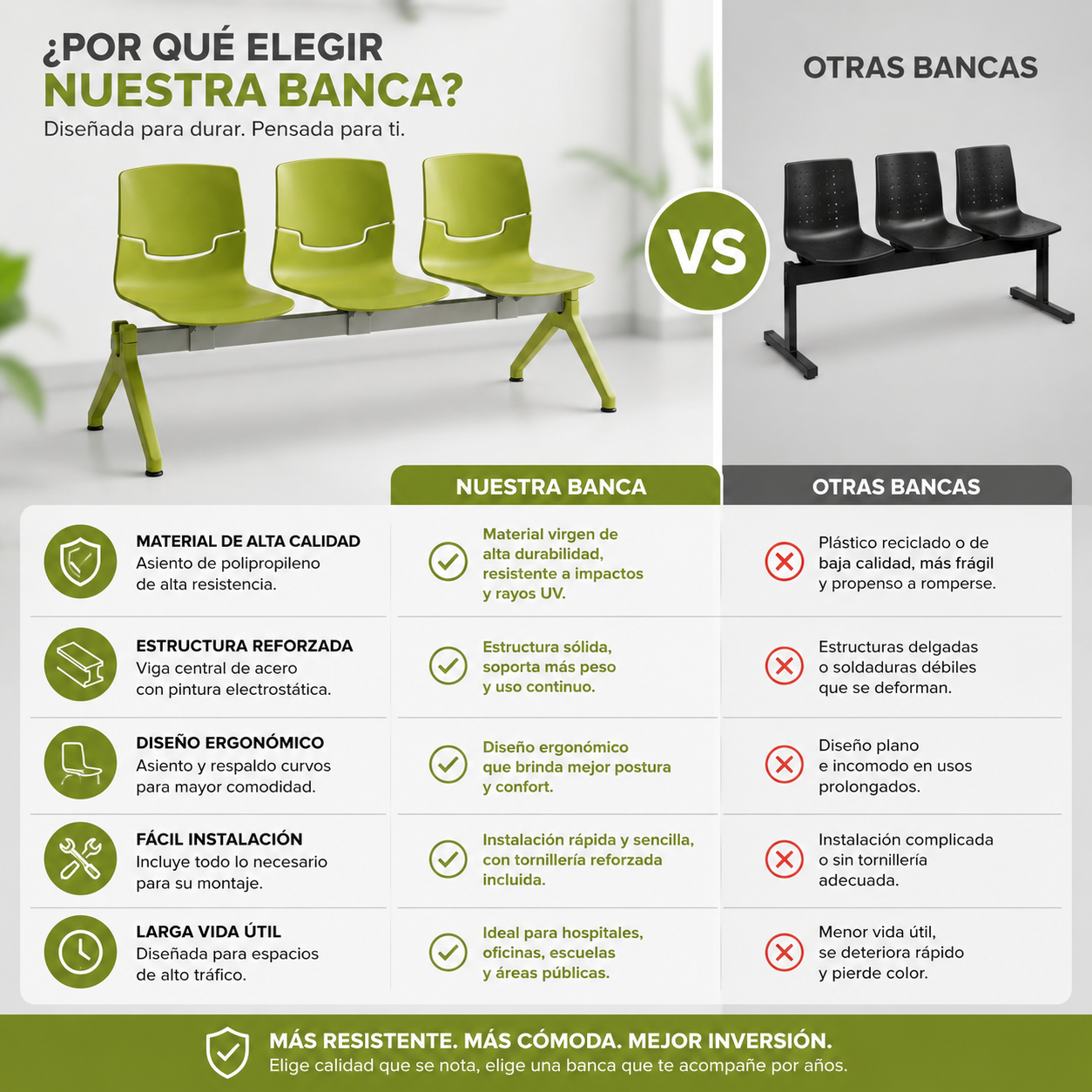 Banca de Espera 3 Plazas Uso Rudo Origen Italiano